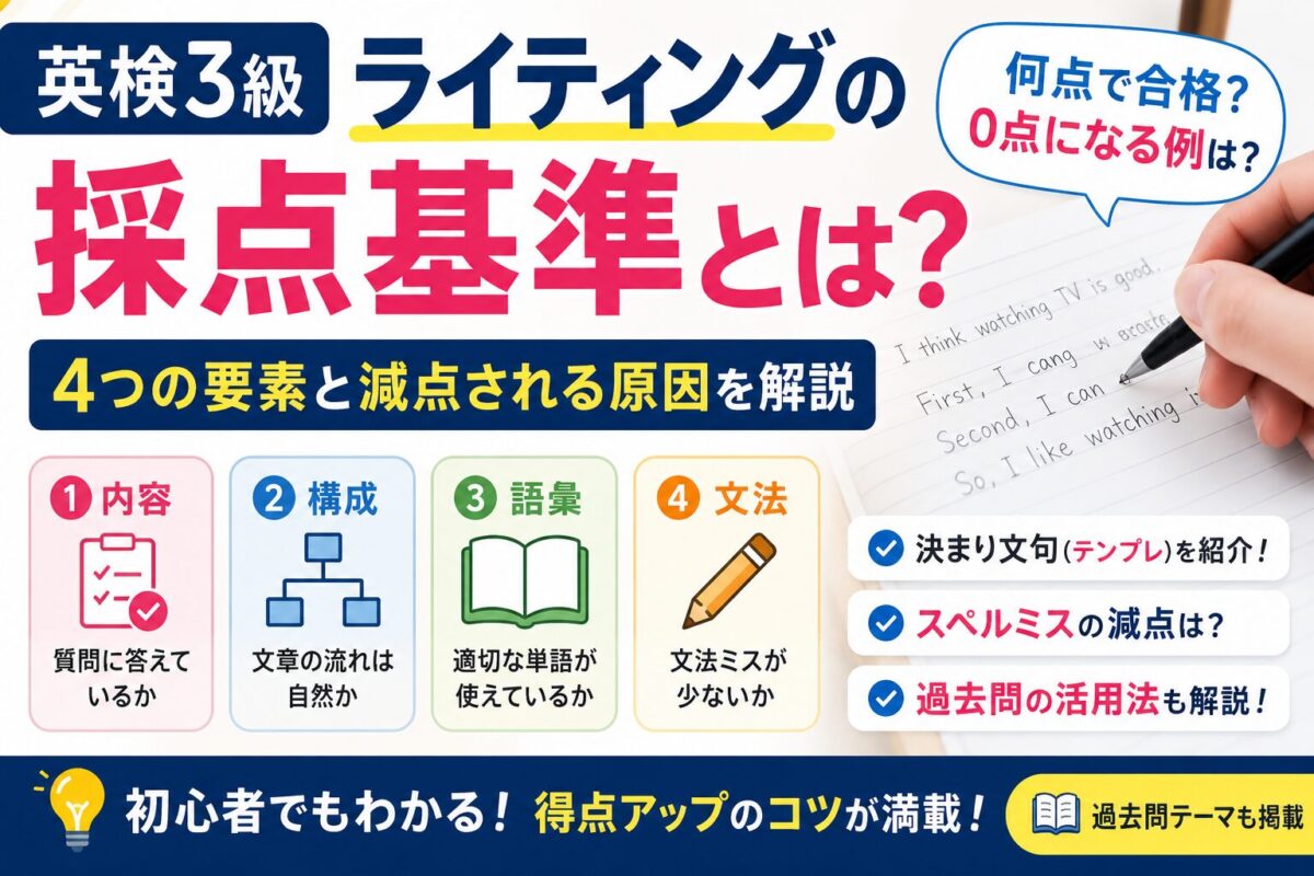英検３級ライティング採点基準